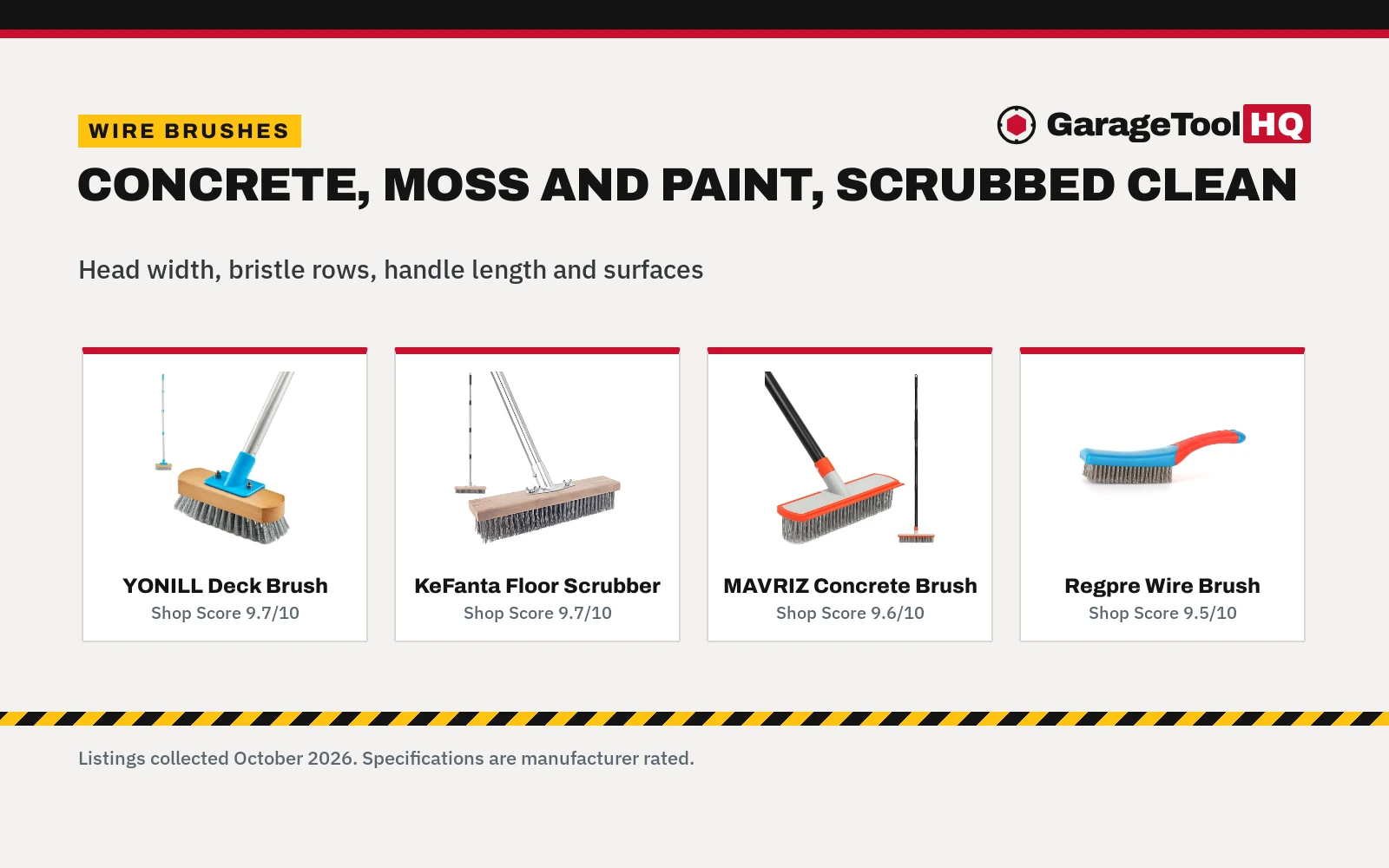 Best Wire Brush for Concrete (2026): 4 Picks Compared