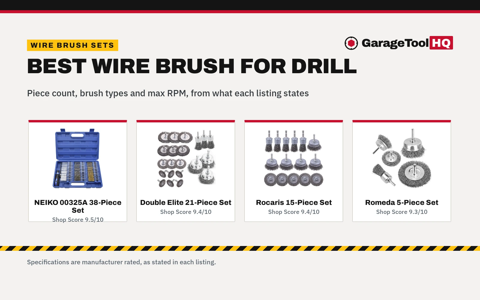 Best Wire Brush for Drill (2026): 5 Sets Compared