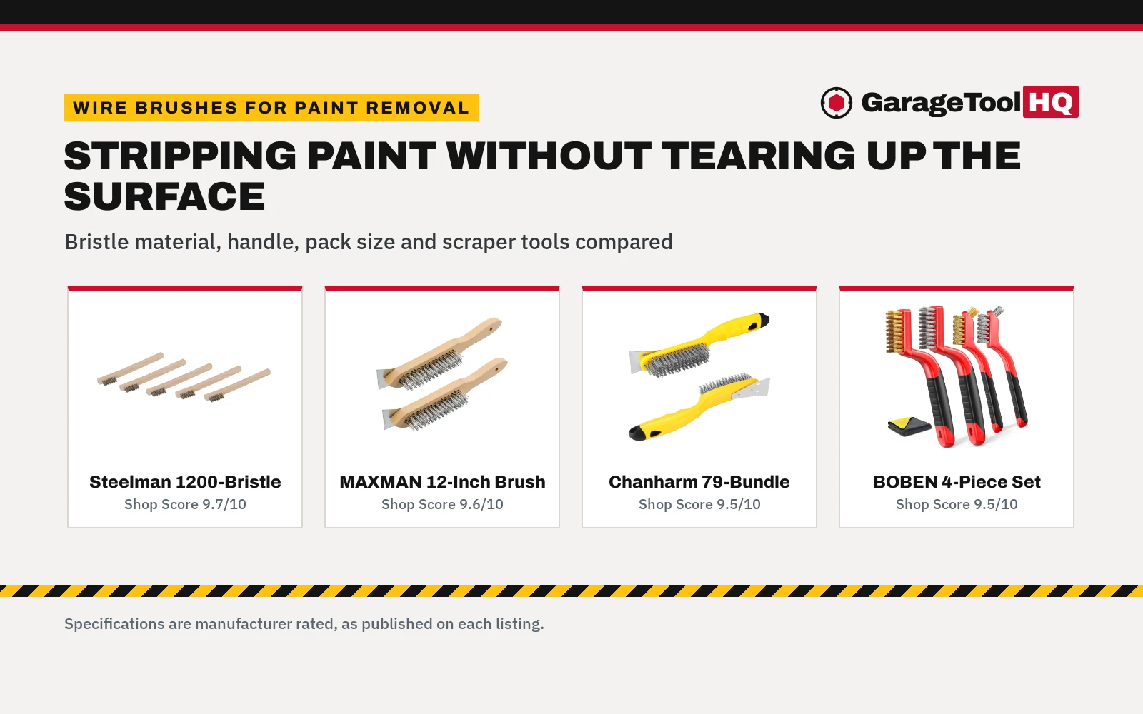 Best Wire Brush for Paint Removal (2026)