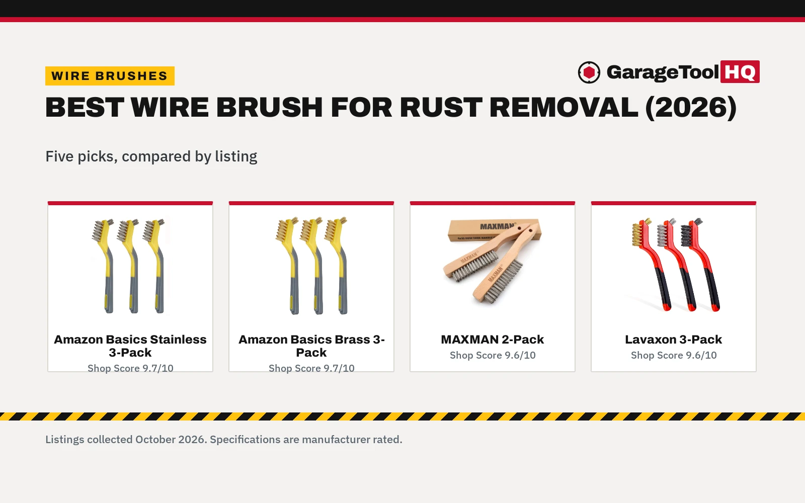 Best Wire Brush for Rust Removal (2026): 5 Compared