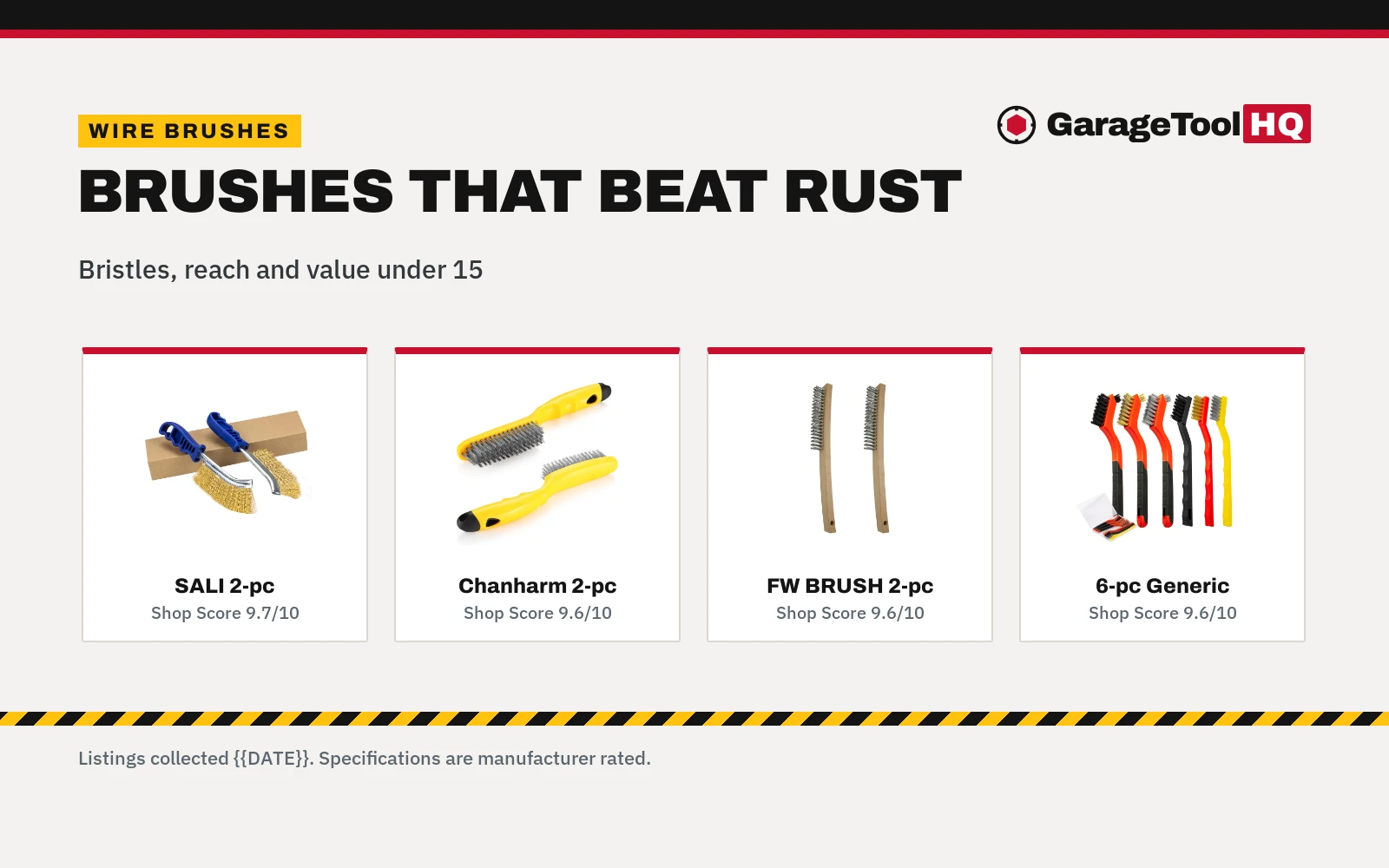 Best Wire Brush for Rust Removal Under 15 (2026): 5 Compared