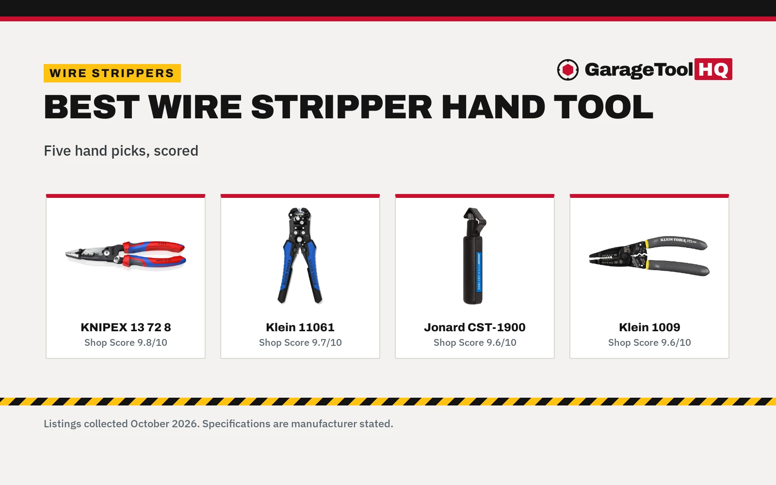 Best Wire Stripper Hand Tool (2026): 5 Picks Compared