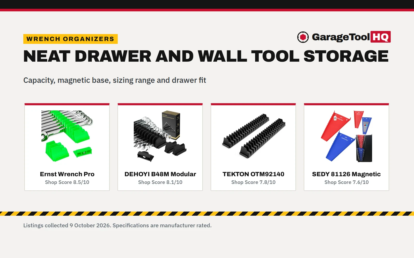 Best Wrench Organizer: 5 Top Organizers Compared (2026)