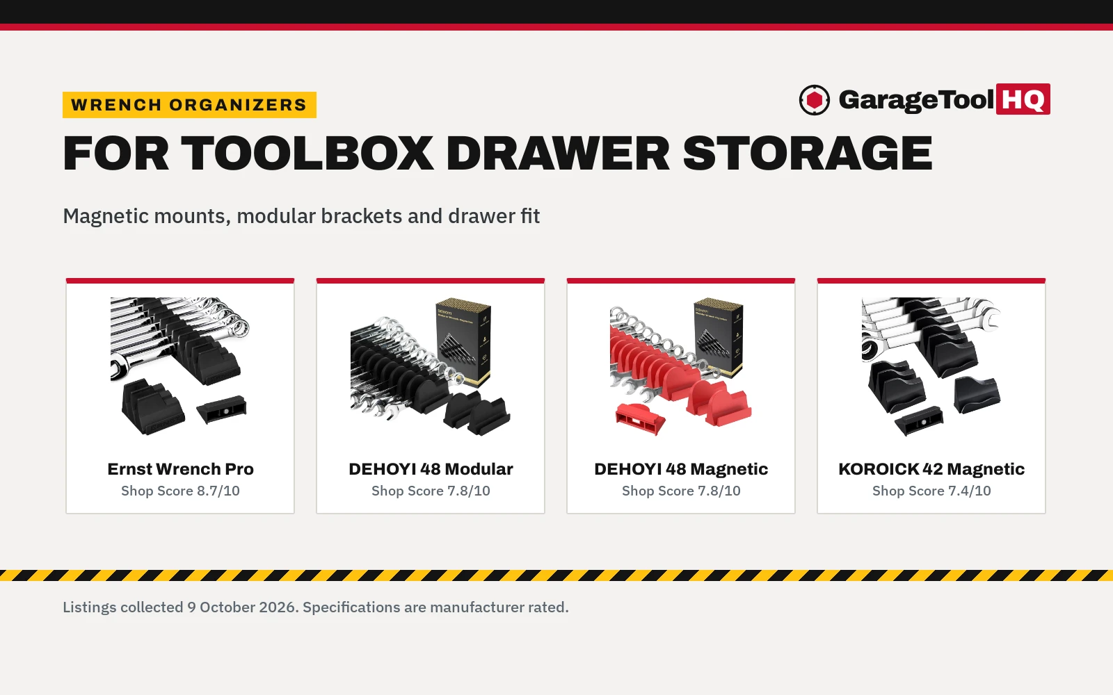 Best Wrench Organizer for Tool Box: 5 Organizers Compared (2026)