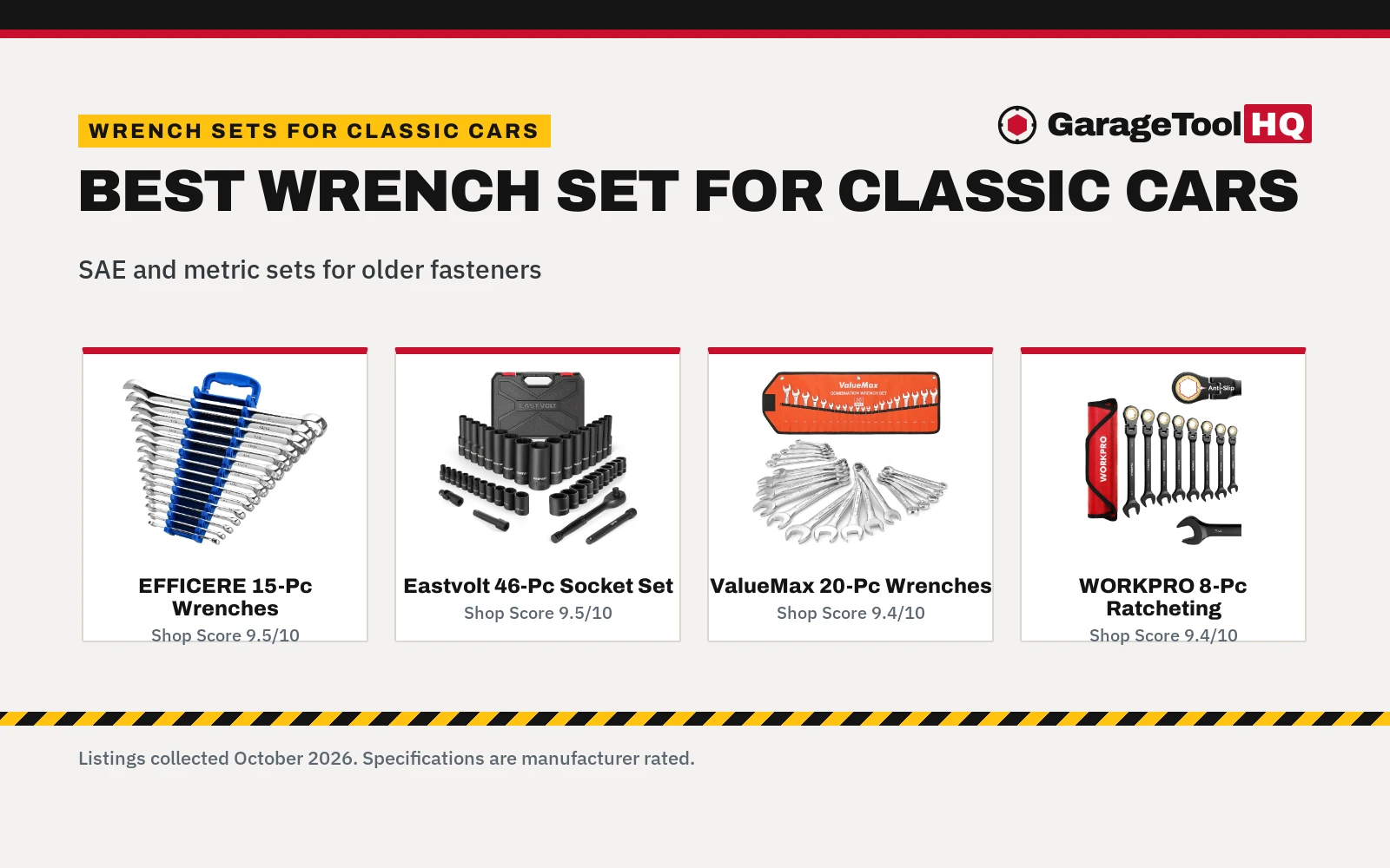Best Wrench Set for Classic Cars (2026)