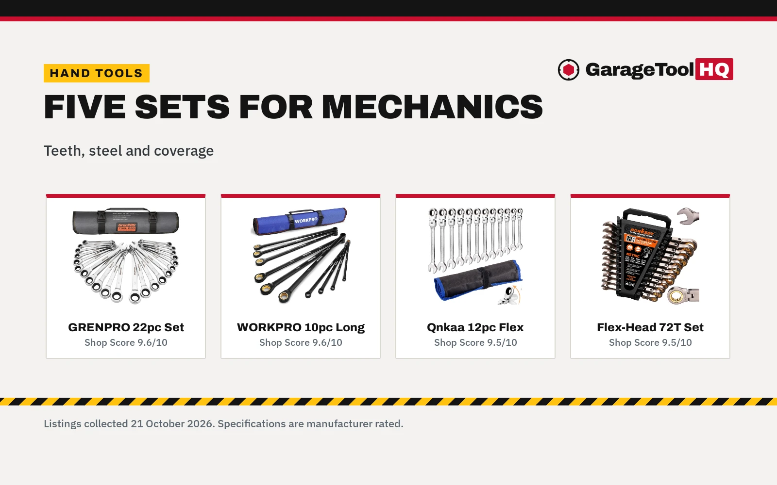 Best Wrench Set for Mechanics (2026): 5 Picks