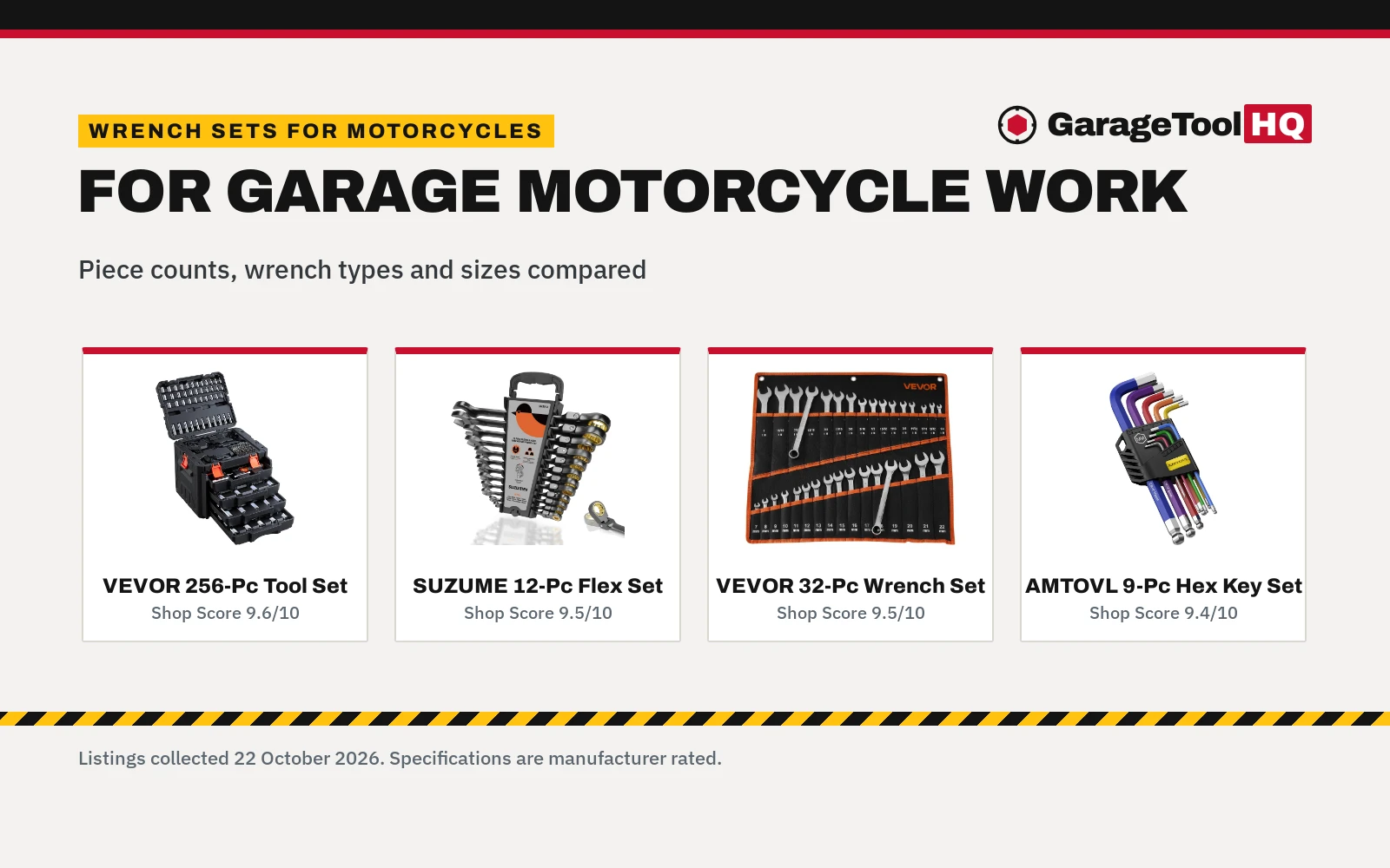 Best Wrench Set for Motorcycles (2026): 4 Picks Compared