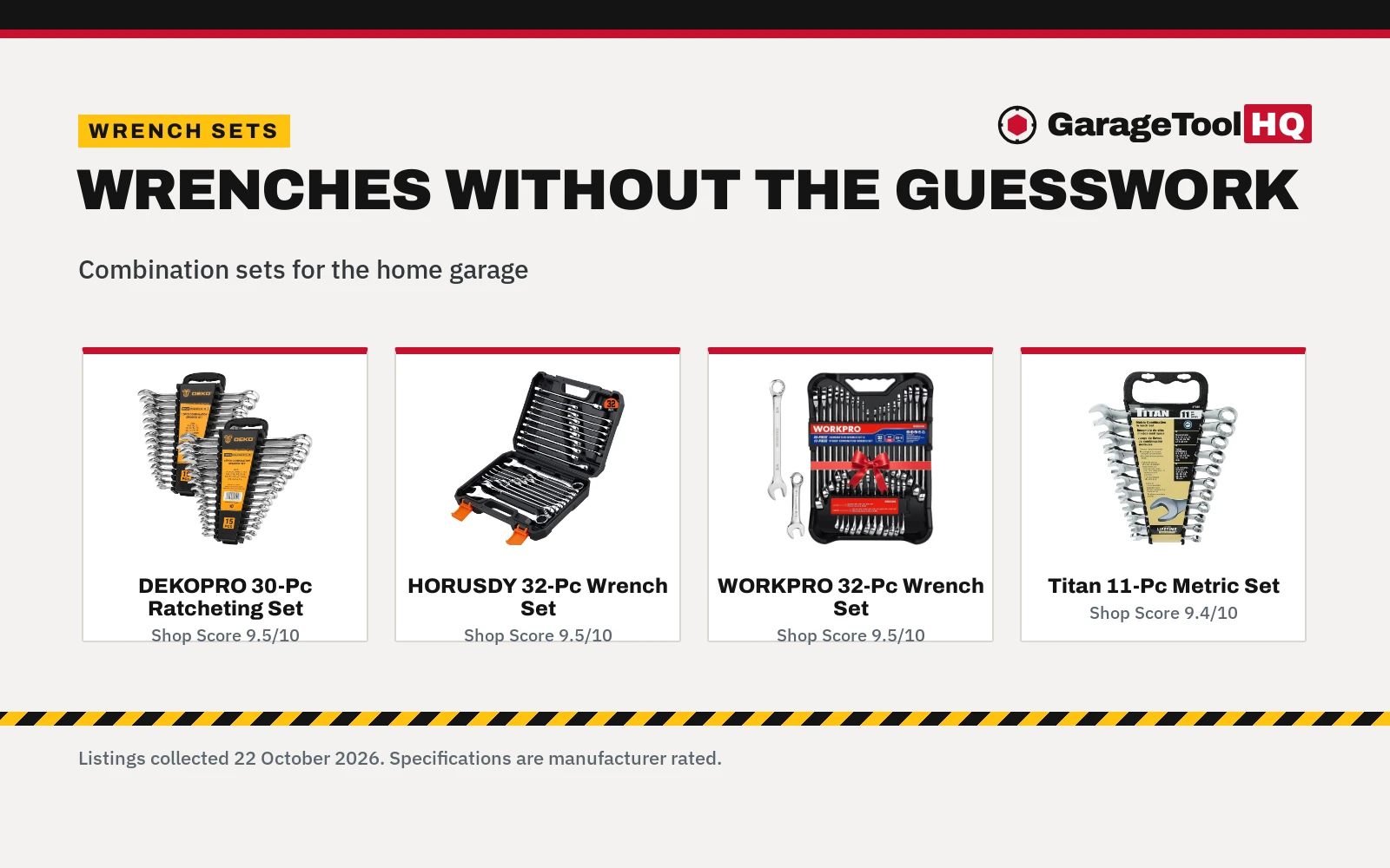 Best Wrench Set Under 50 (2026): 4 Picks Compared