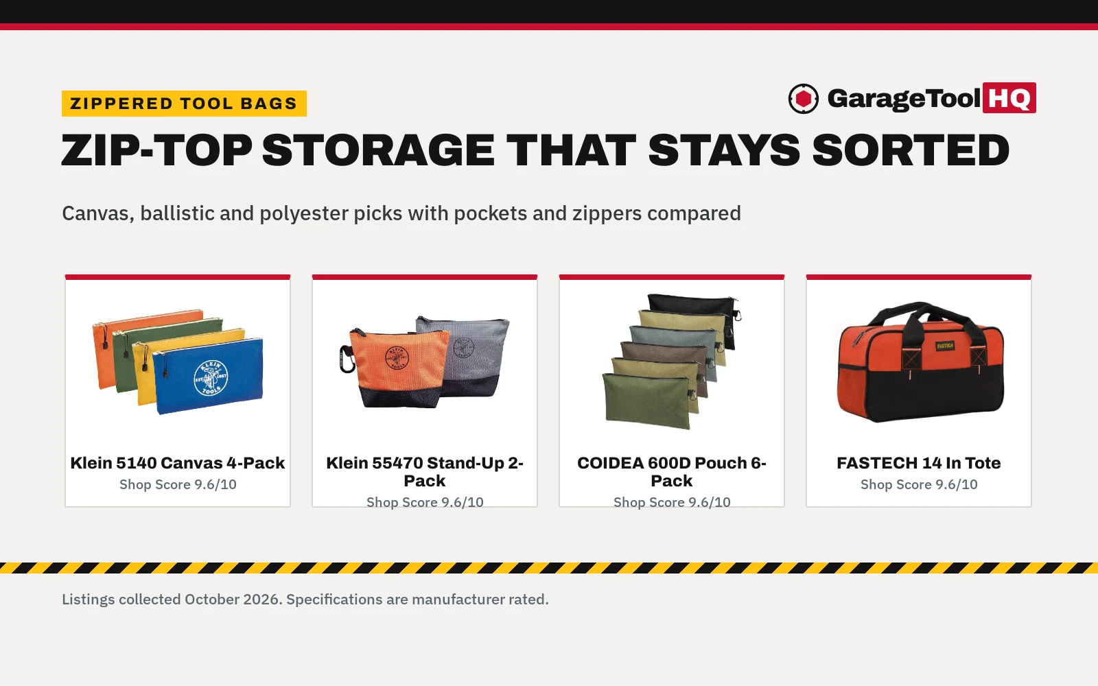 Best Zippered Tool Bag (2026): 5 Picks Compared