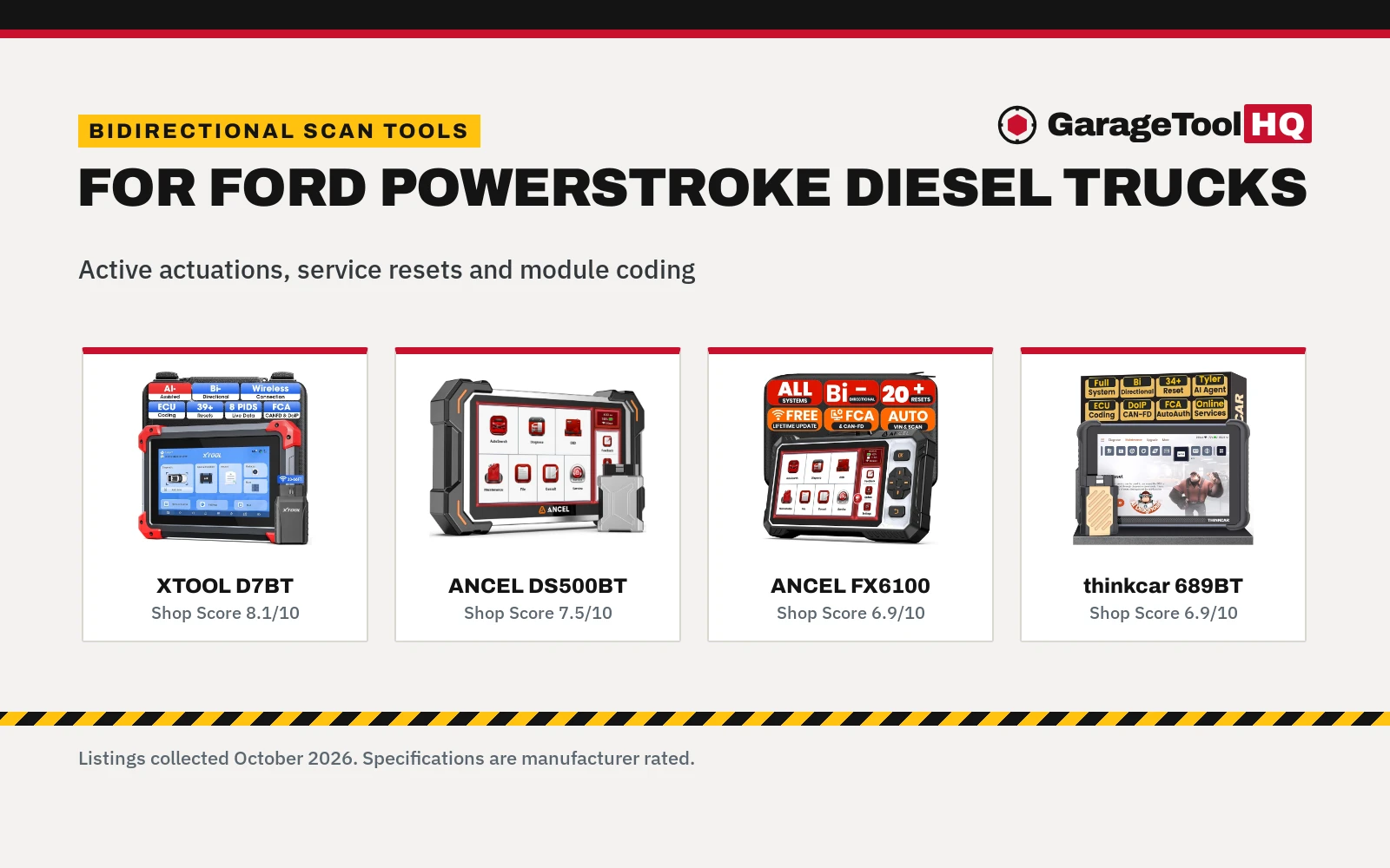 Bidirectional Scan Tool for Ford Powerstroke: 4 Scanners Compared (2026)