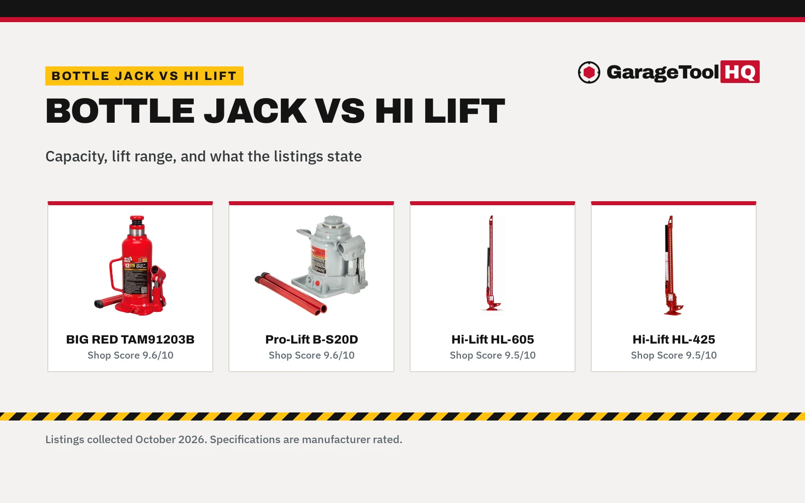 Bottle Jack vs Hi Lift: Which One Should You Buy