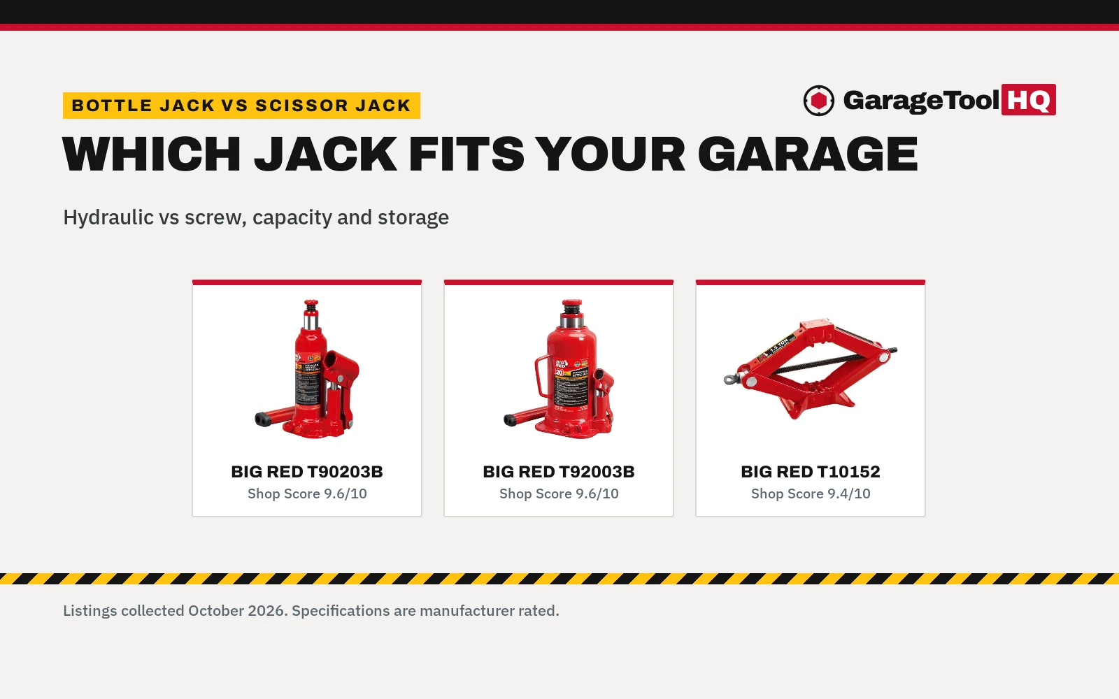Bottle Jack vs Scissor Jack (2026): Which One Fits Your Garage?