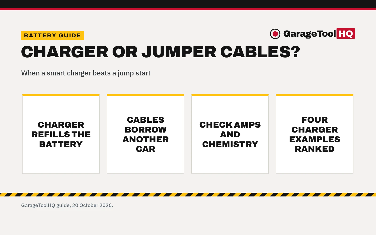 Car Battery Charger vs Jumper Cables: Which One Should You Buy?