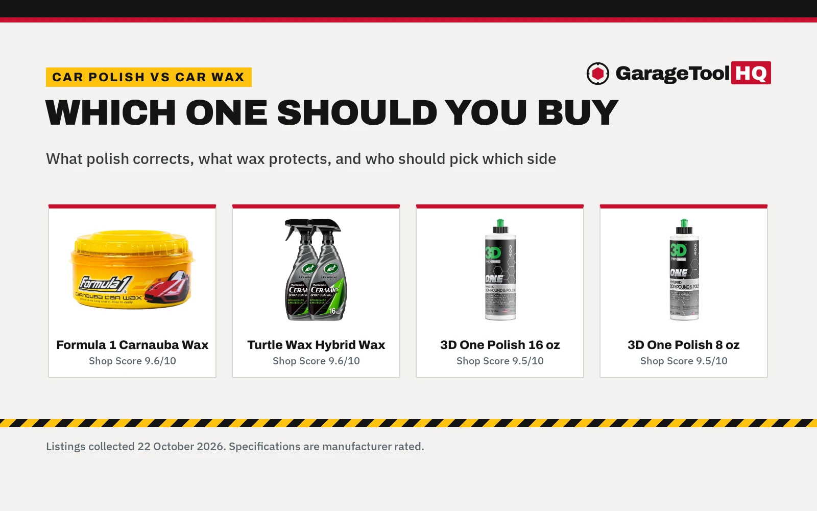 Car Polish vs Car Wax: Which One Should You Buy?