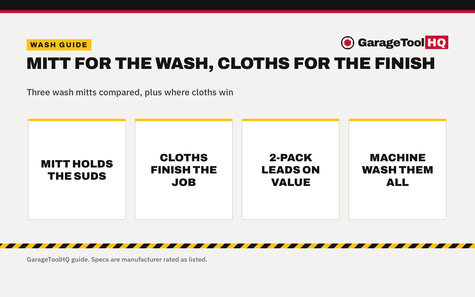 Car Wash Mitt vs Microfiber Cloths: Which One Should You Buy?