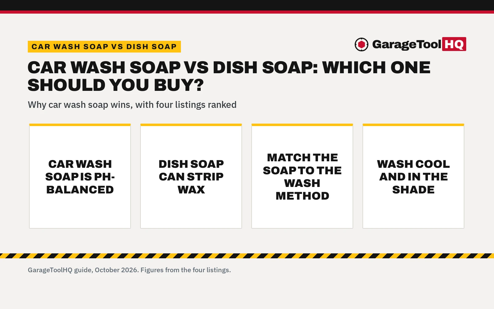 Car Wash Soap vs Dish Soap: Which One Should You Buy?