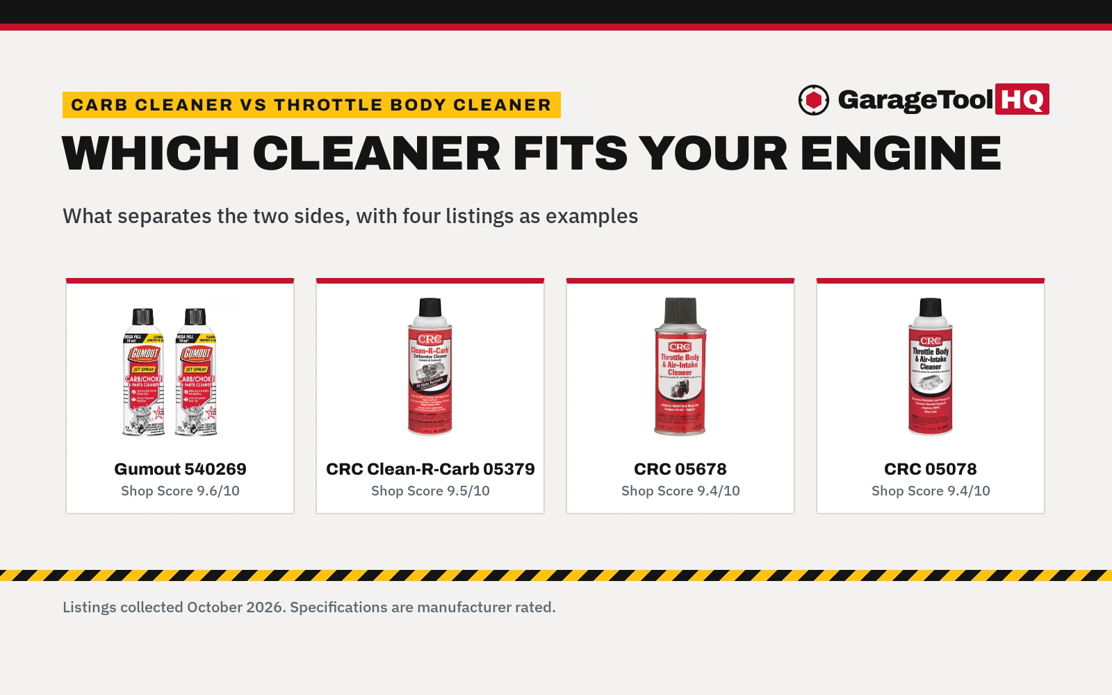 Carb Cleaner vs Throttle Body Cleaner: Which One Should You Buy?