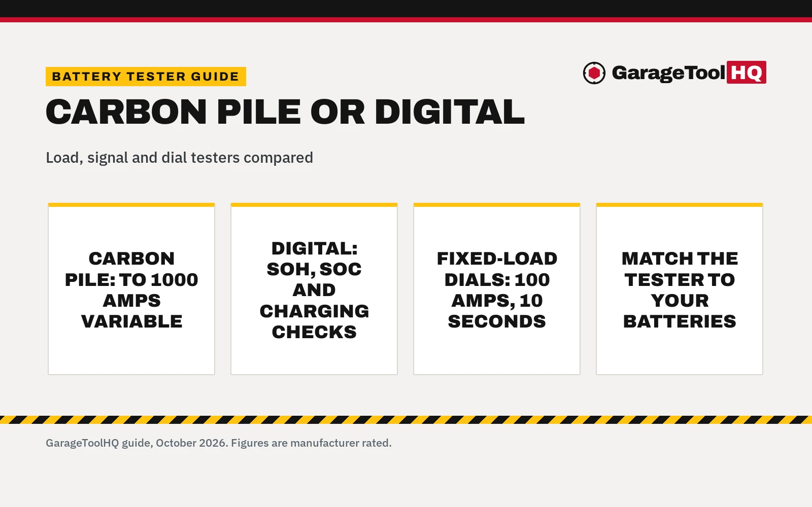 Carbon Pile vs Digital Battery Tester: Which One Should You Buy?