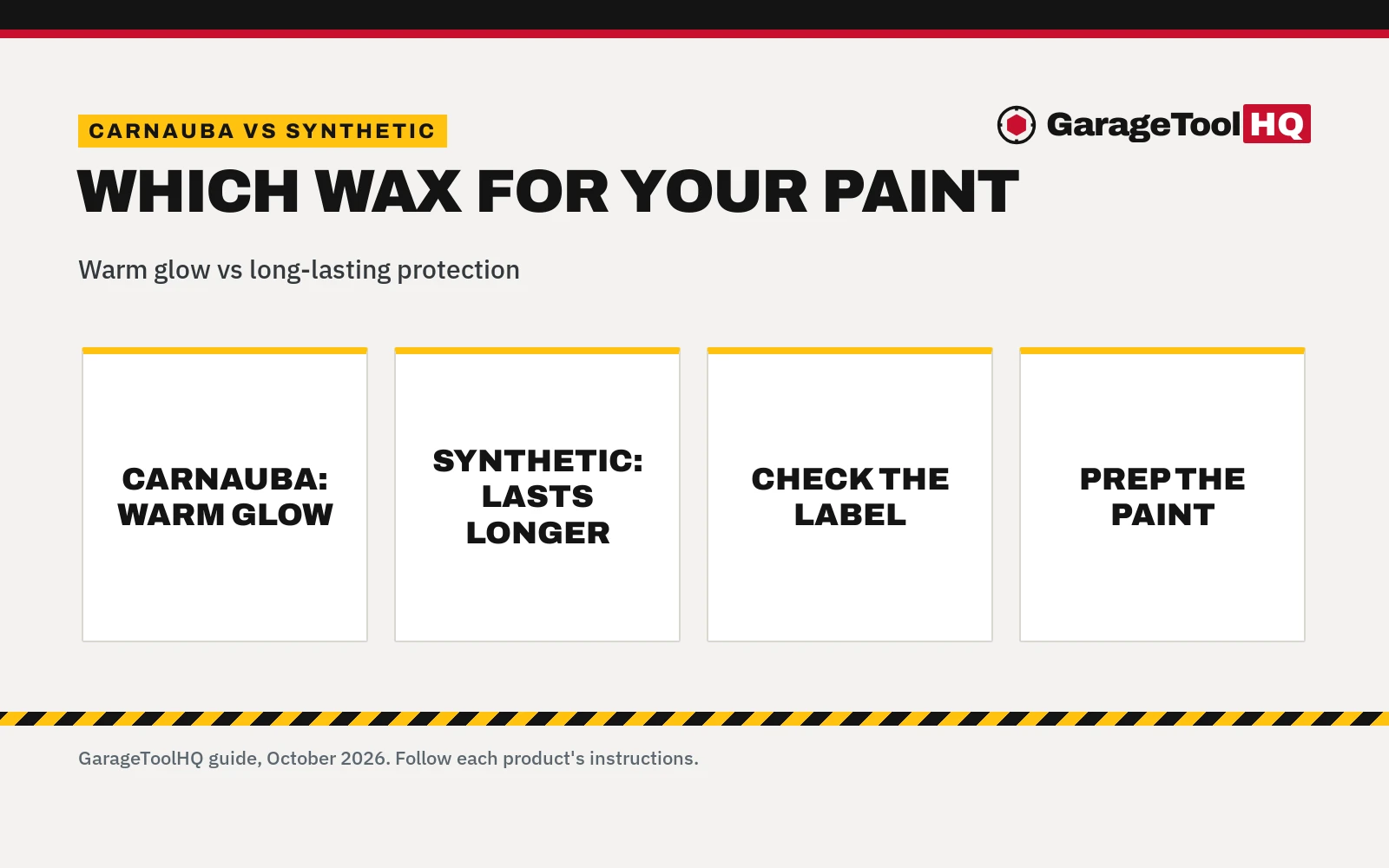 Carnauba vs Synthetic Wax: Which One Should You Buy?