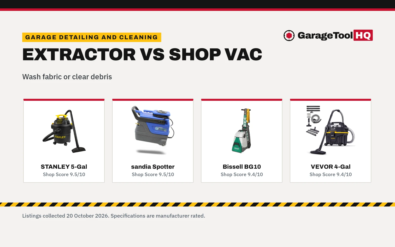 Carpet Extractor vs Shop Vac: Which One Should You Buy?