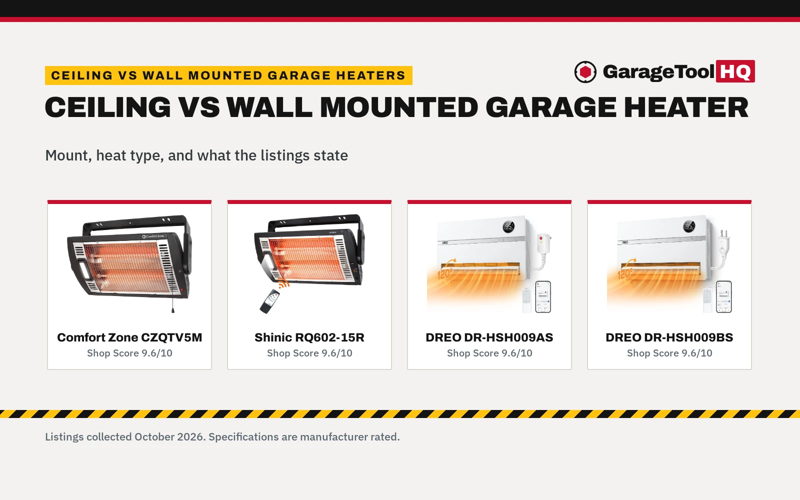Ceiling Mounted vs Wall Mounted Garage Heater: Which to Buy