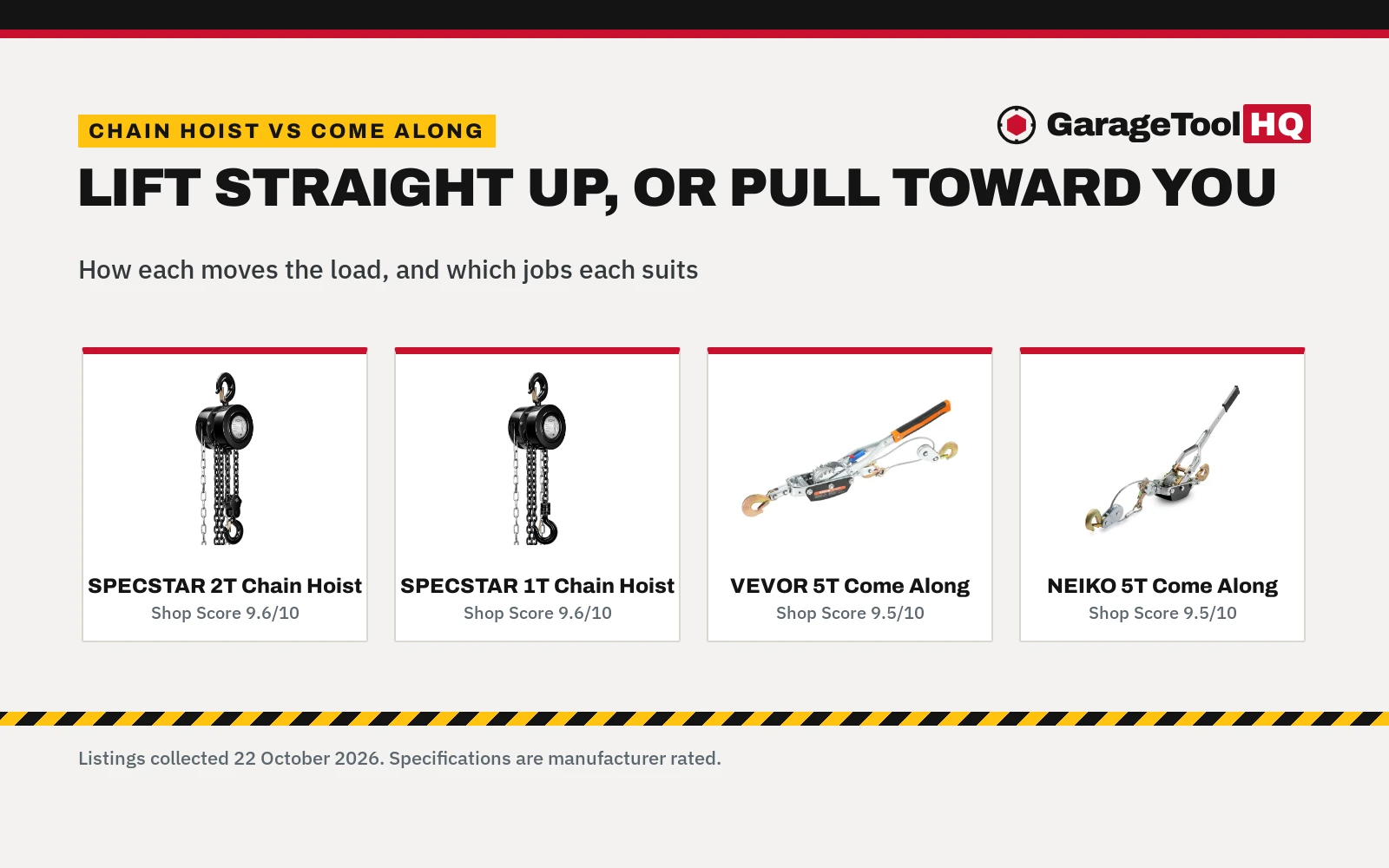 Chain Hoist vs Come Along: Which One Should You Buy? (2026)