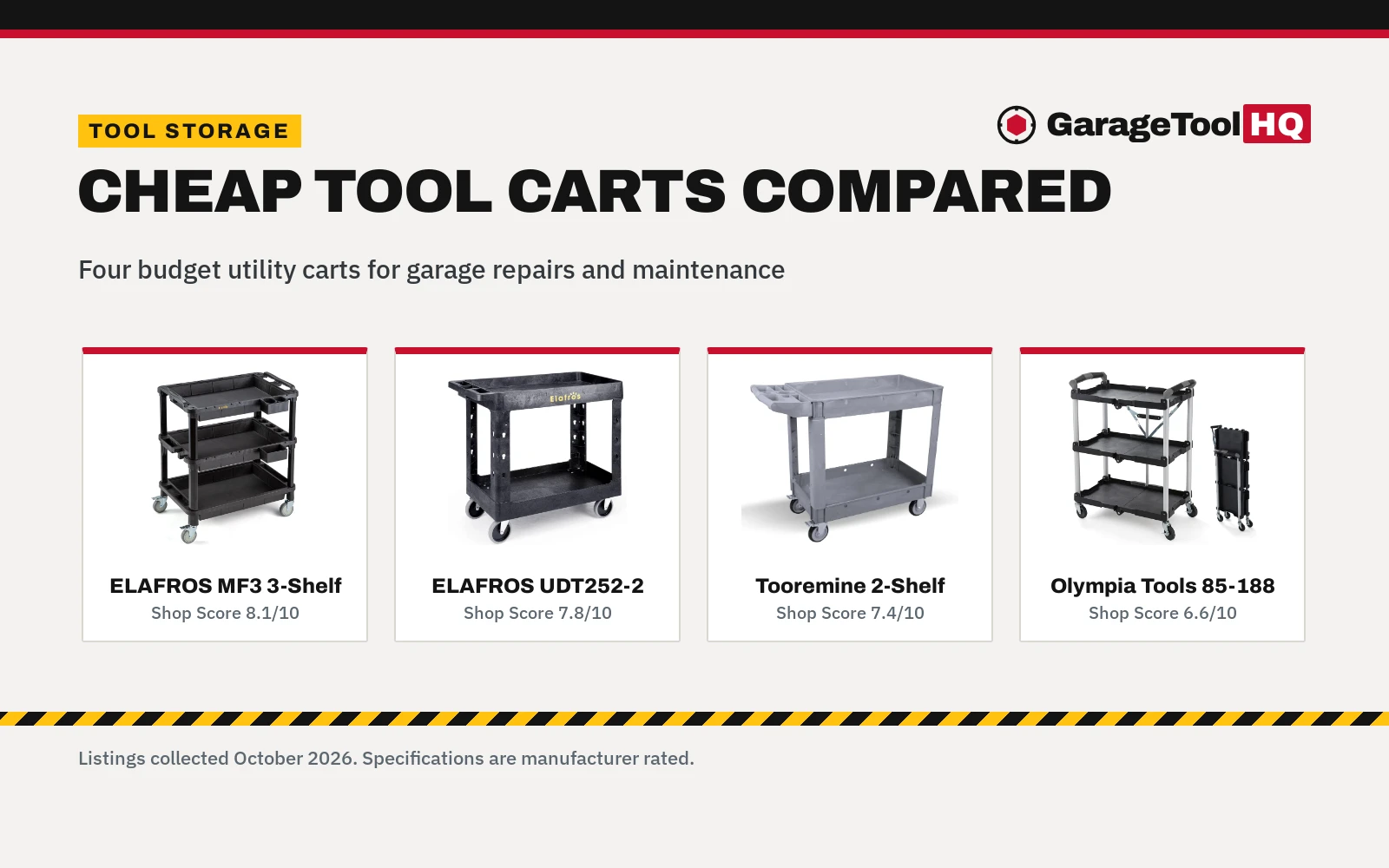 Cheap Tool Carts (2026): 4 Budget Picks Compared