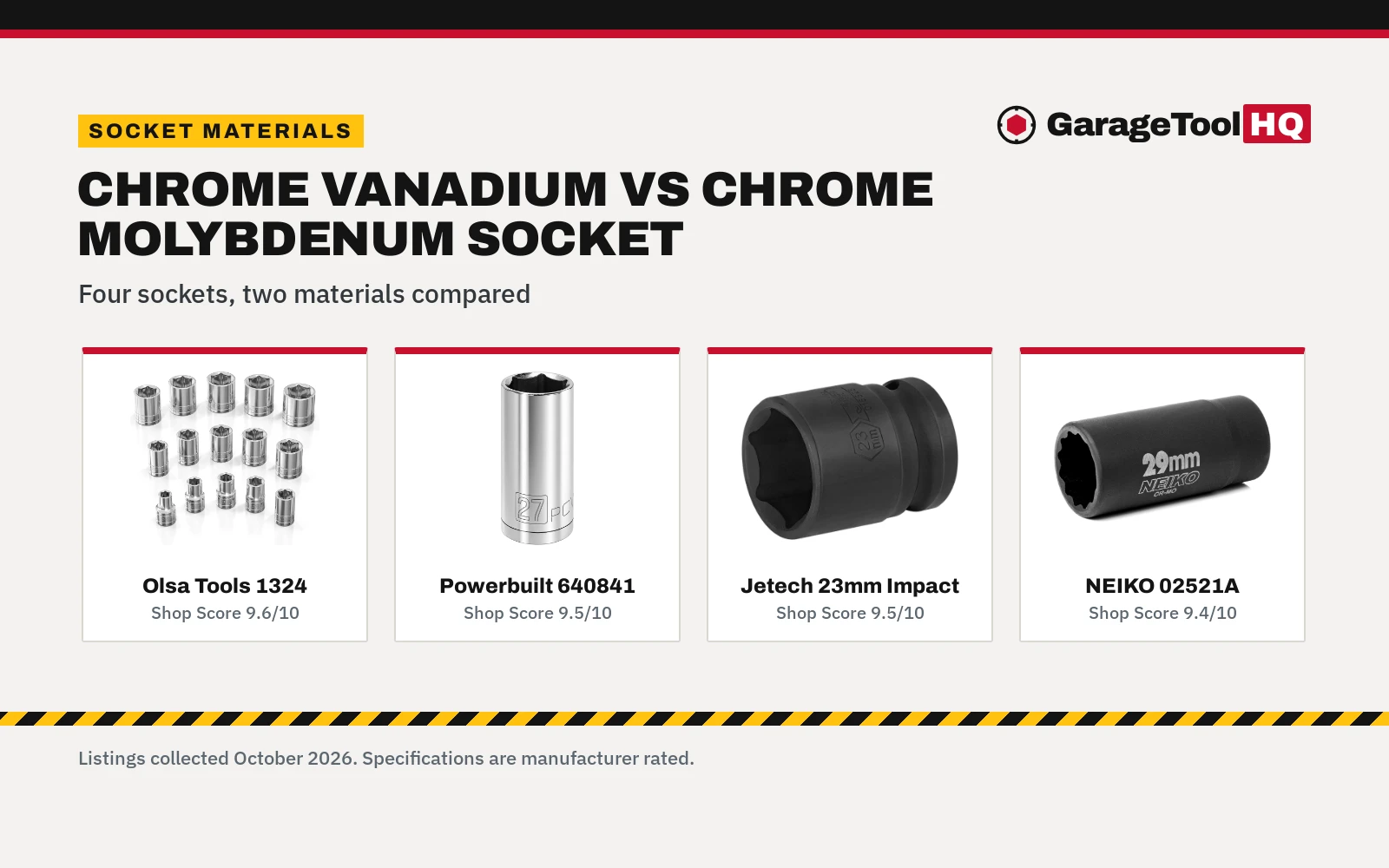Chrome Vanadium vs Chrome Molybdenum Socket: Which One Should You Buy? (2026)