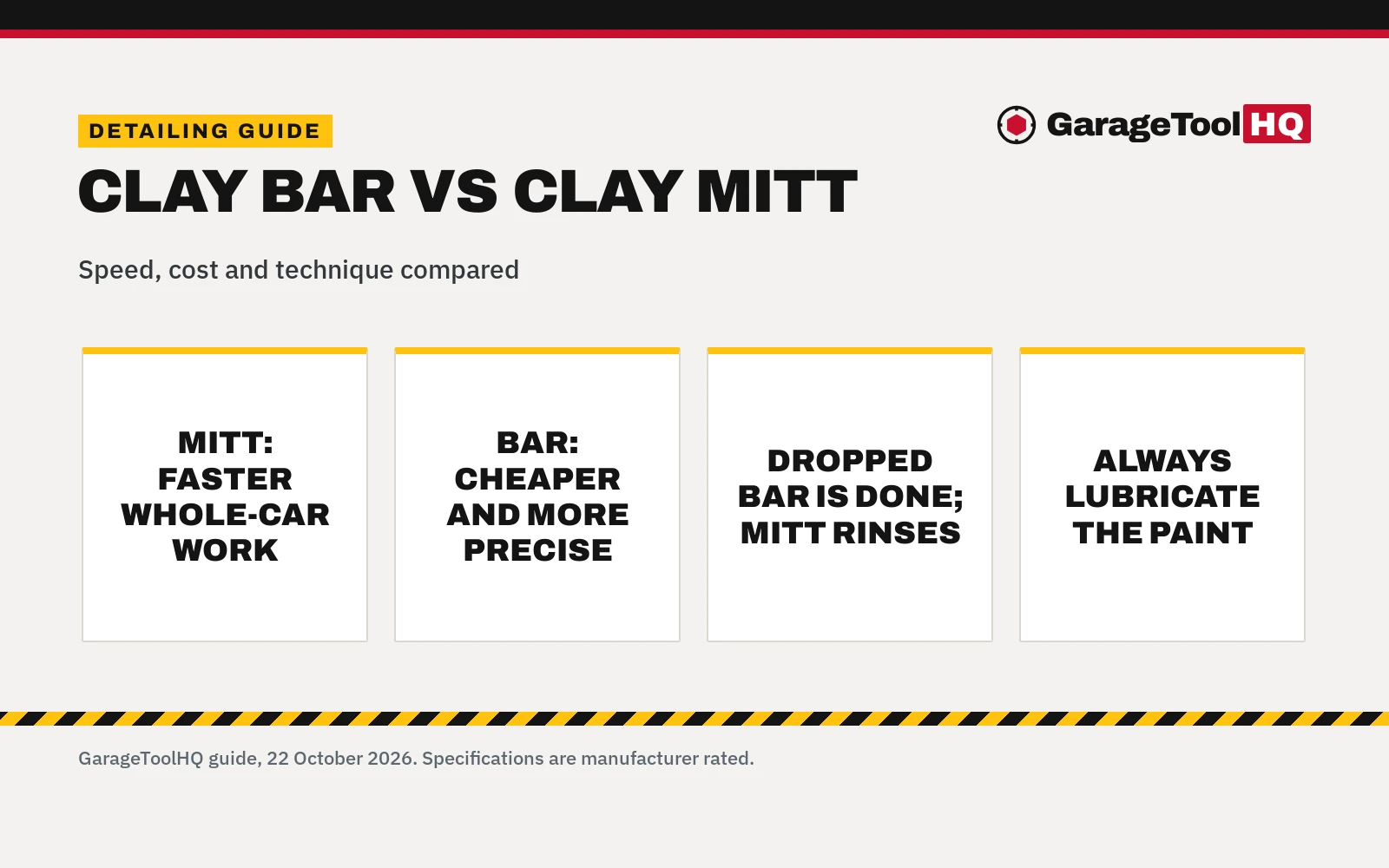 Clay Bar vs Clay Mitt: Which Should You Use (2026)