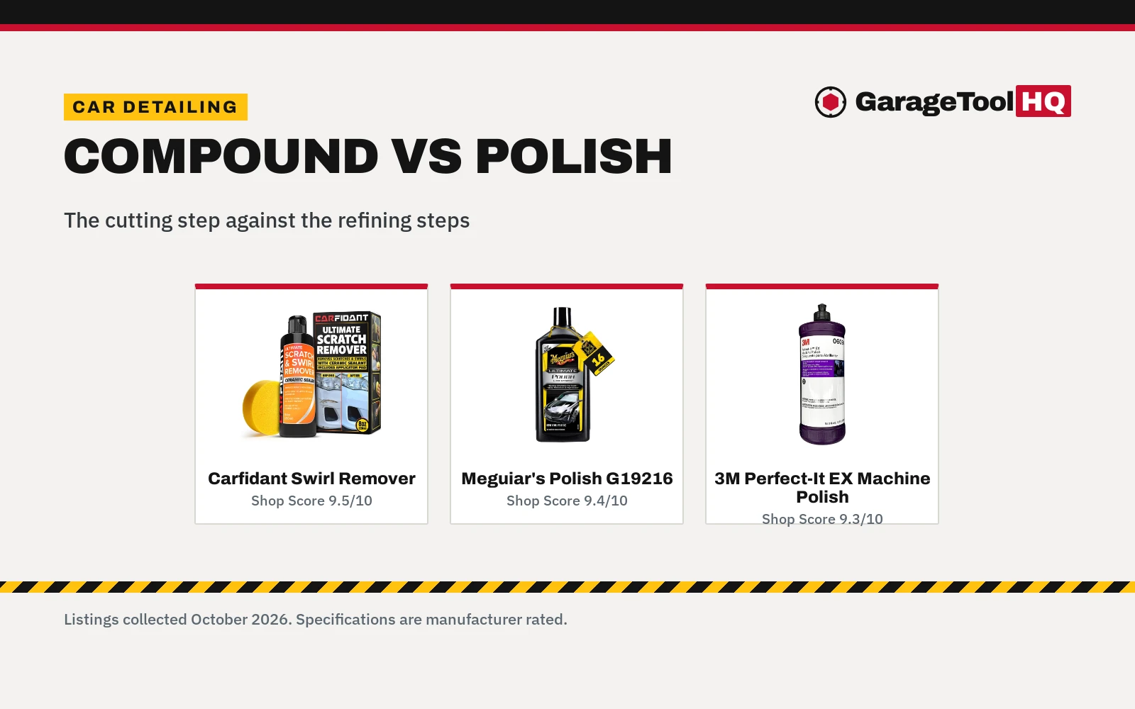 Compound vs Polish: Cut First, Refine Second