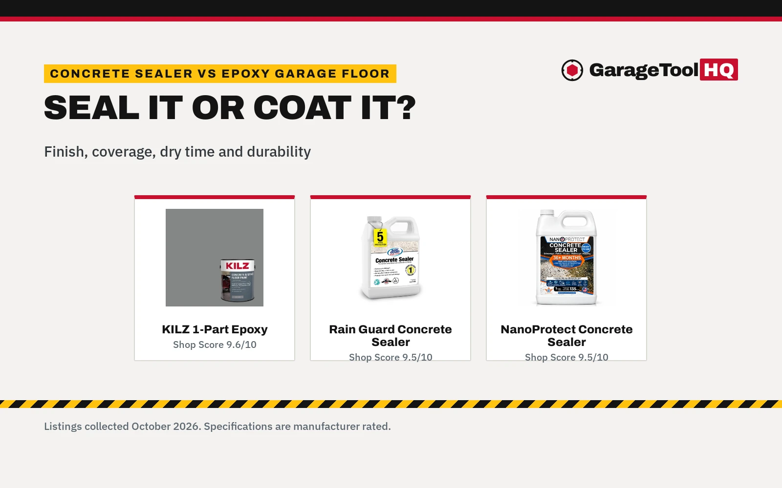 Concrete Sealer vs Epoxy Garage Floor: Which One Should You Buy?