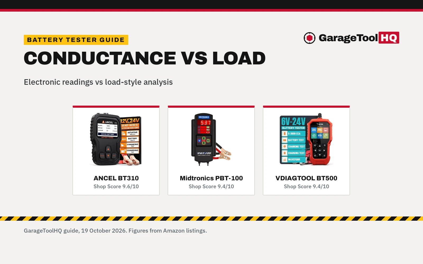 Conductance vs Load Battery Tester: Which One Should You Buy?