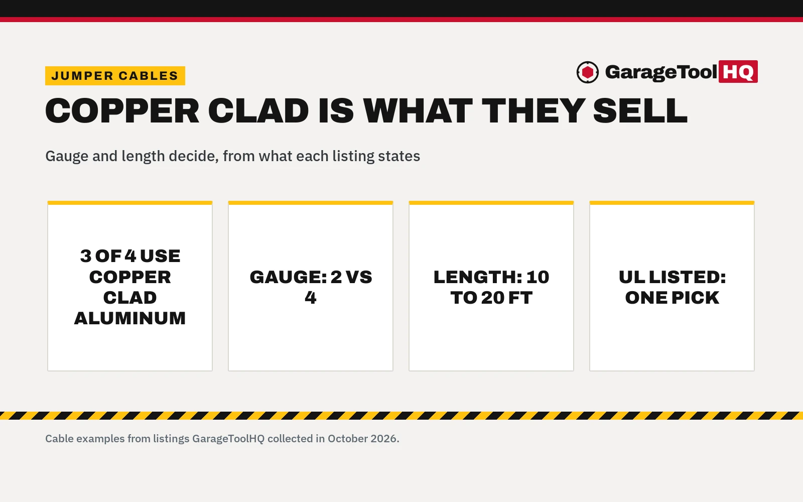 Copper vs Aluminum Jumper Cables: Which One Should You Buy?