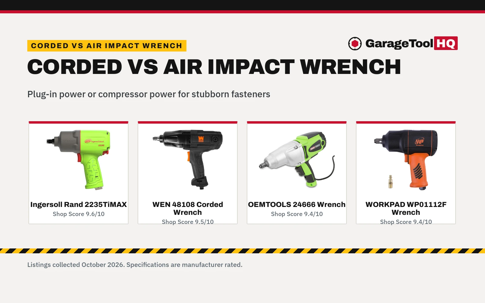 Corded vs Air Impact Wrench: Which One Should You Buy?