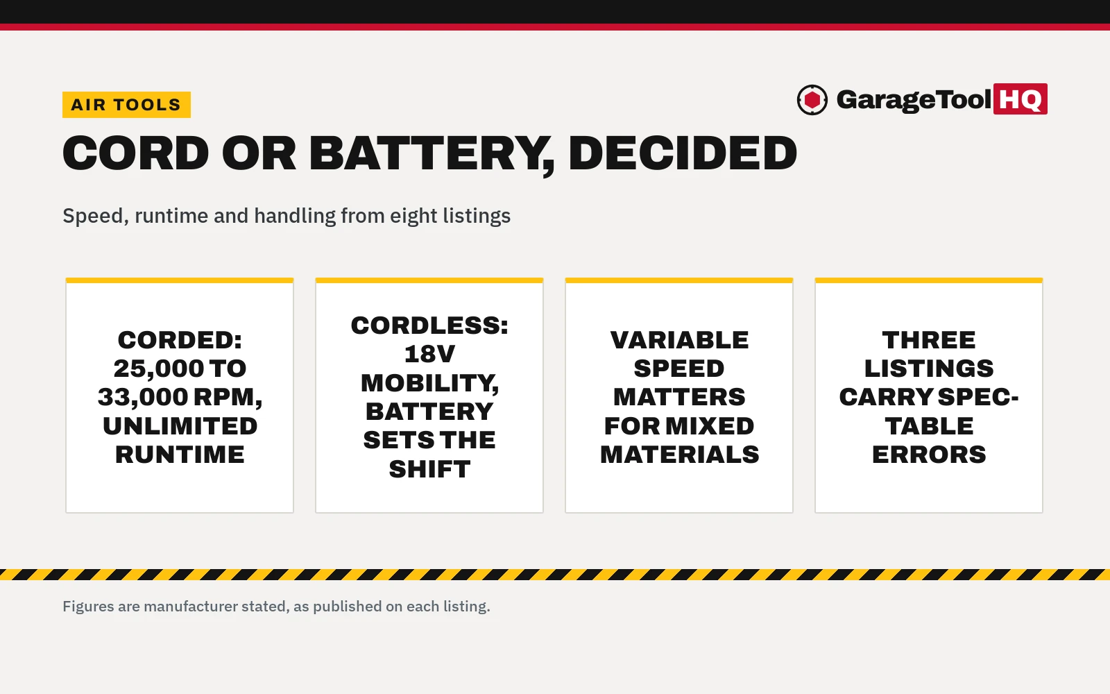 Corded vs Cordless Die Grinder: Which One Should You Buy?