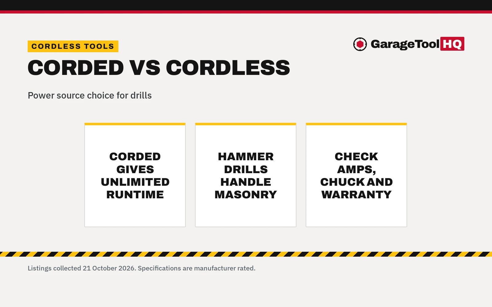 Corded vs Cordless Drill: Which One Should You Buy?