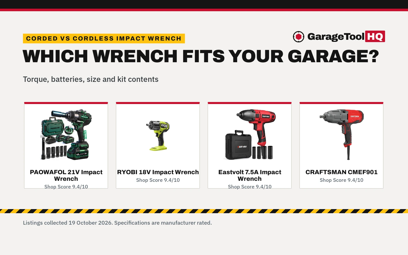 Corded vs Cordless Impact Wrench: Which One Should You Buy?