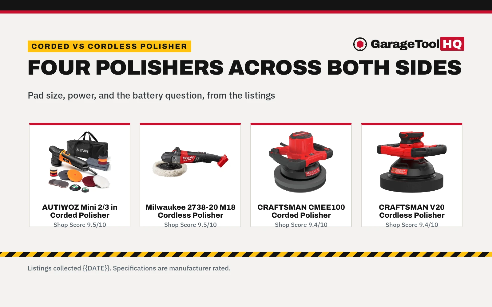 Corded vs Cordless Polisher: Which One Should You Buy?