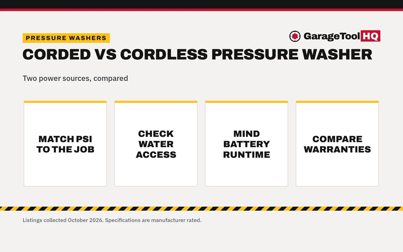 Corded vs Cordless Pressure Washer: Which Should You Buy?