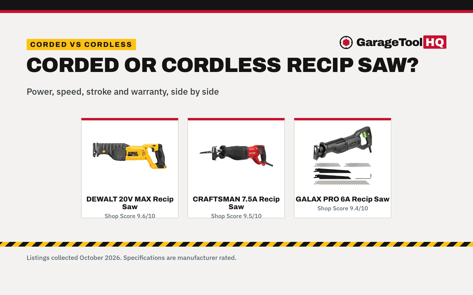 Corded vs Cordless Reciprocating Saw: Which to Buy?
