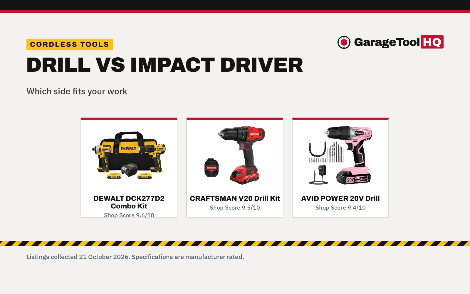 Cordless Drill vs Impact Driver: Which One Should You Buy?