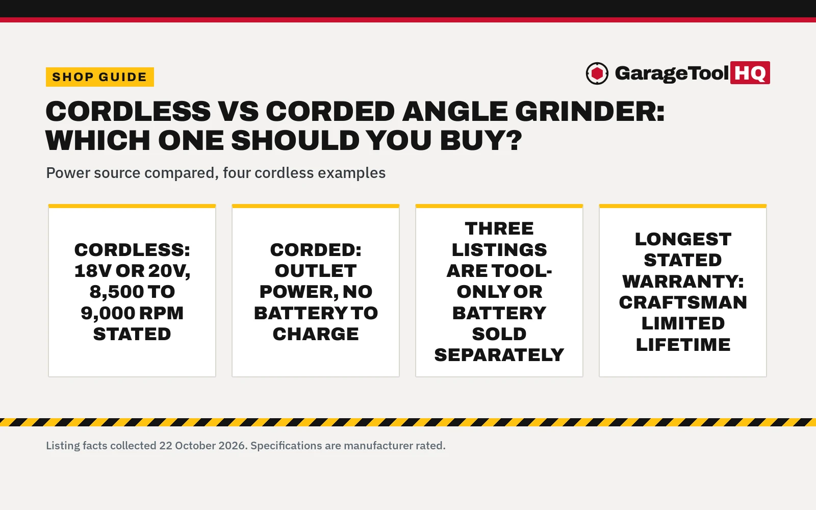 Cordless vs Corded Angle Grinder: Which One Should You Buy?