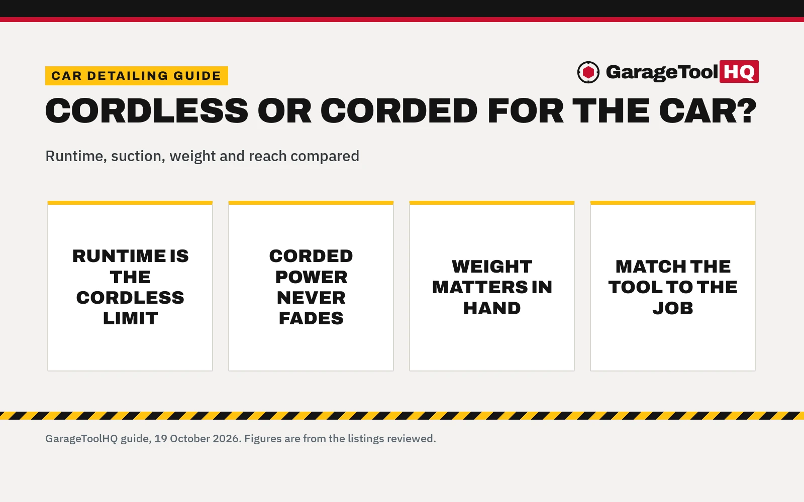 Cordless vs Corded Car Vacuum: Which One Should You Buy?