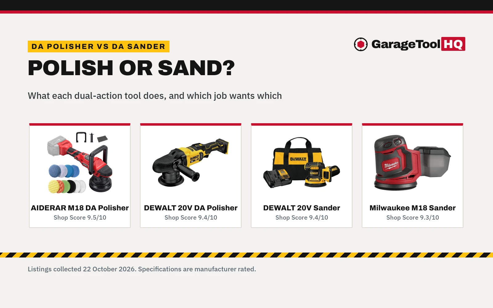 Da Polisher vs Da Sander: Which One Should You Buy?