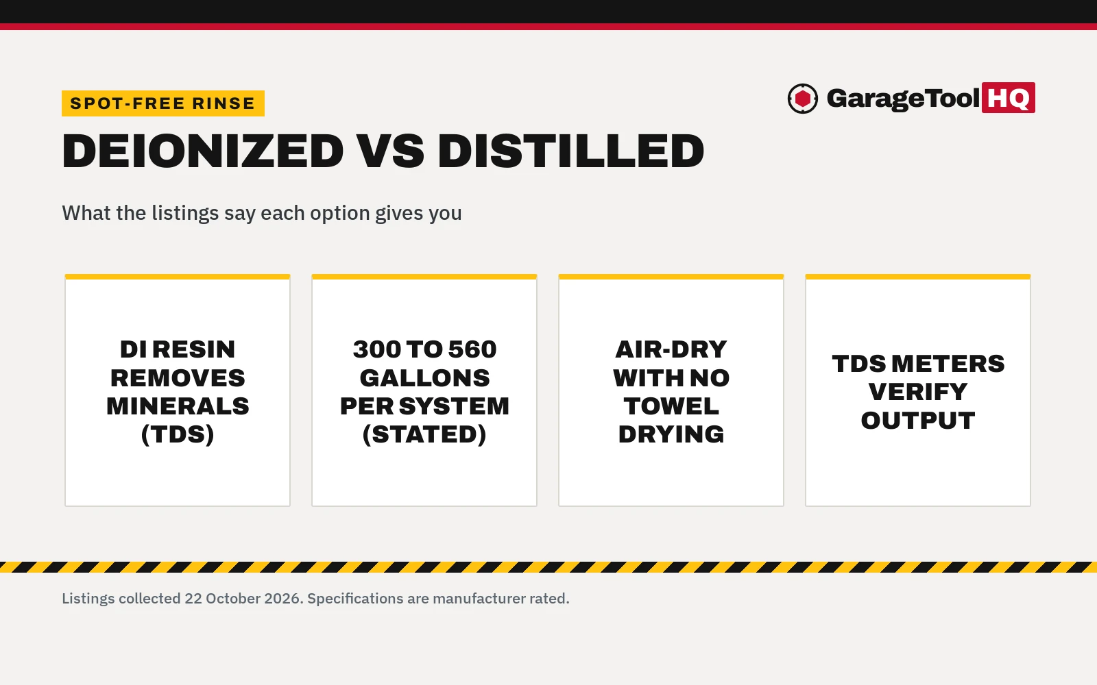 Deionized vs Distilled Water for Car Washing: Which One Should You Buy?