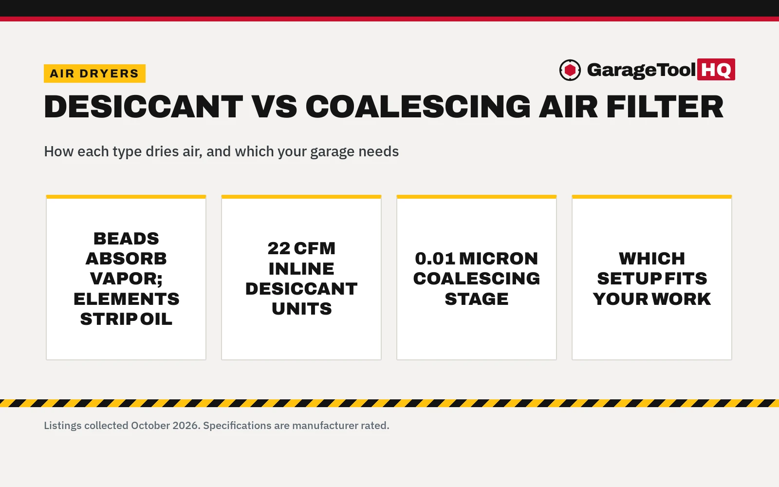 Desiccant vs Coalescing Air Filter: Which One Should You Buy?