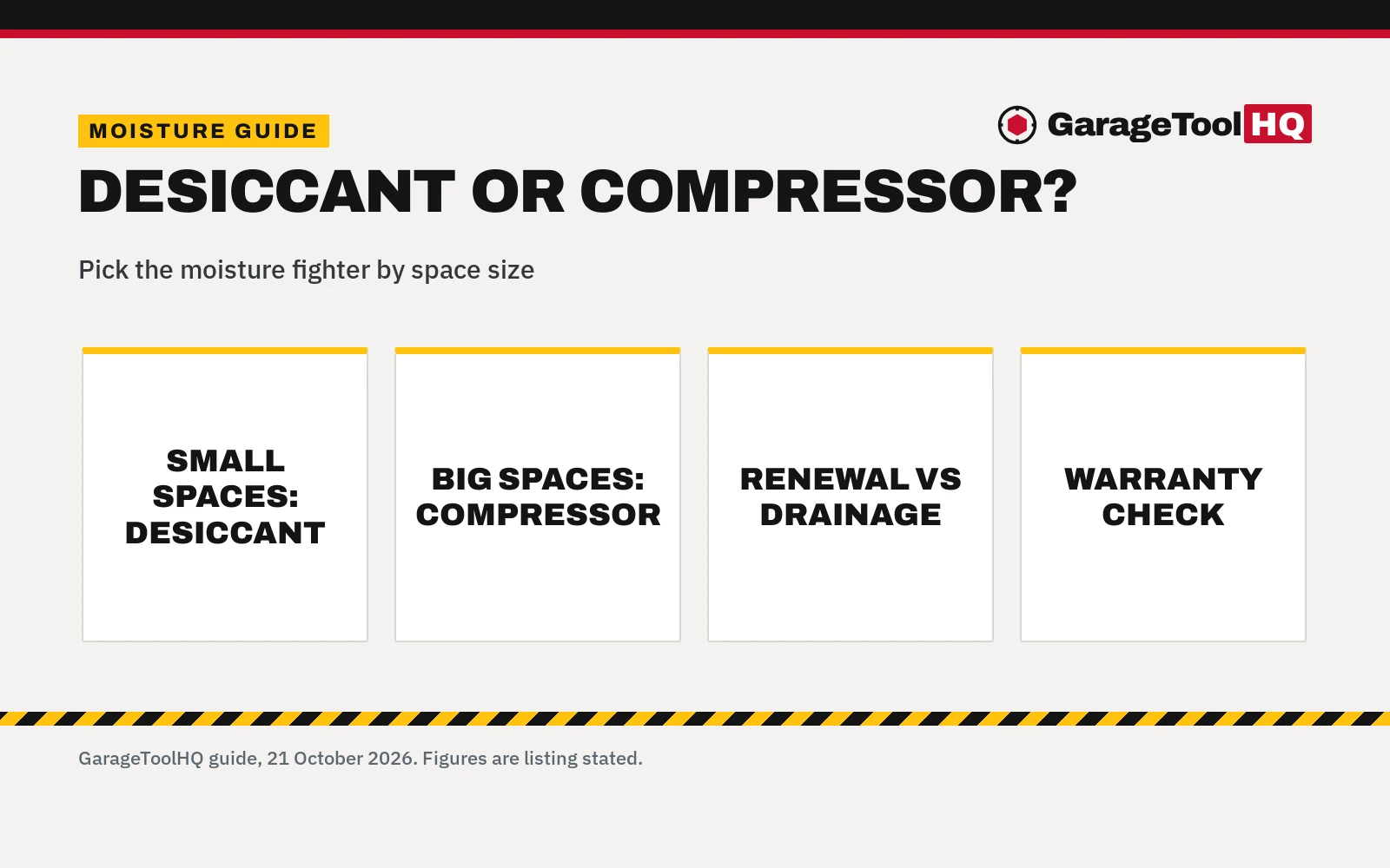 Desiccant vs Compressor Dehumidifier: Which One Should You Buy?