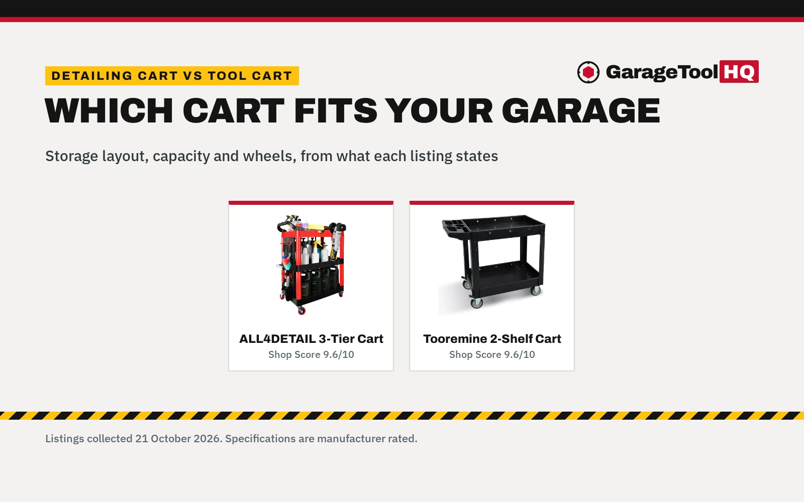 Detailing Cart vs Tool Cart: Which One Should You Buy?