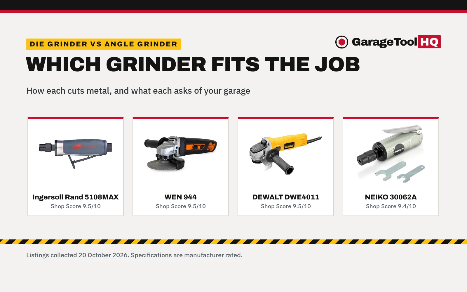 Die Grinder vs Angle Grinder: Which One Should You Buy?