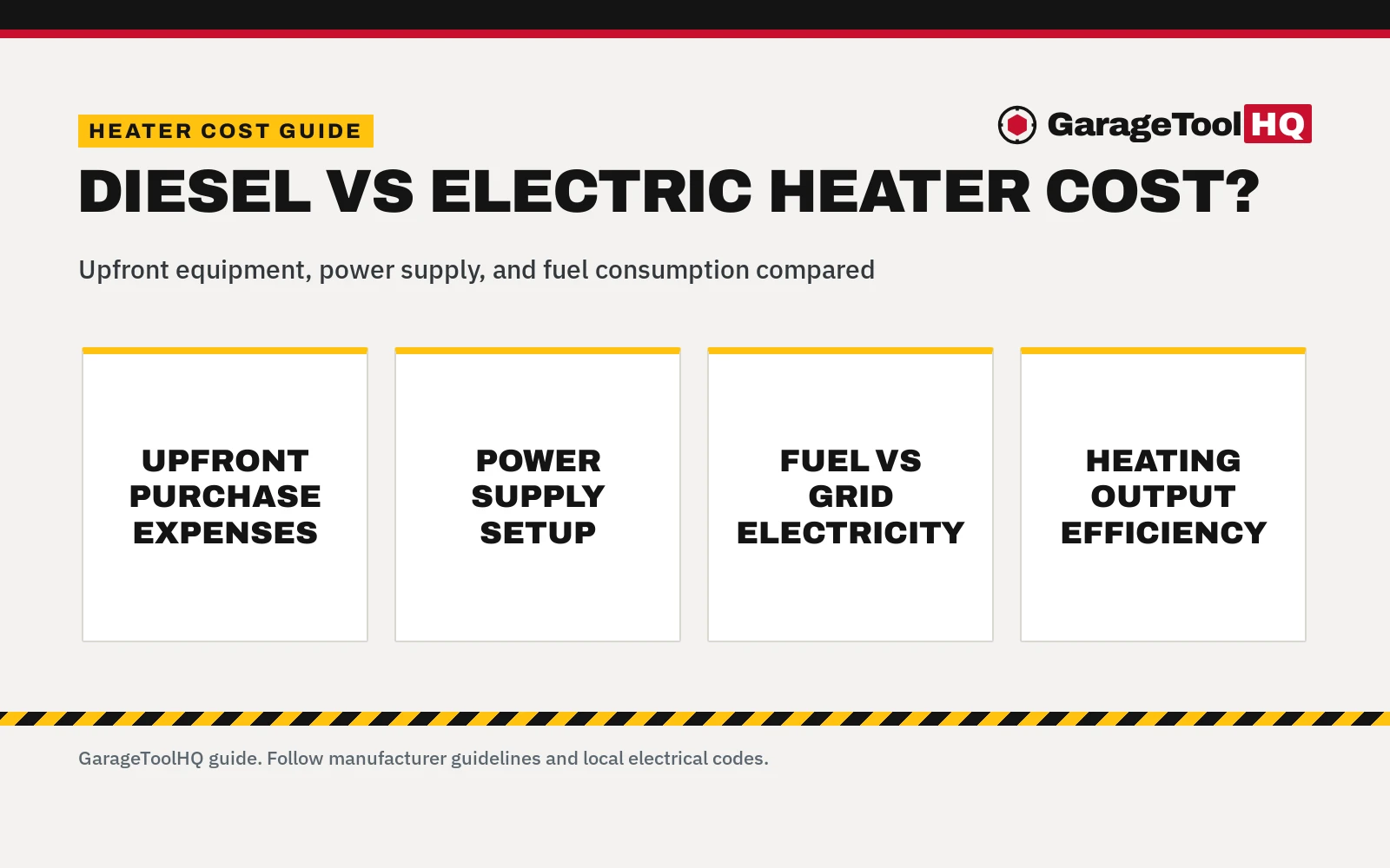 Diesel Heater vs Electric Heater Cost: Which One Should You Buy?
